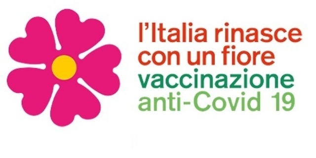 Vaccinazioni Anticovid-19