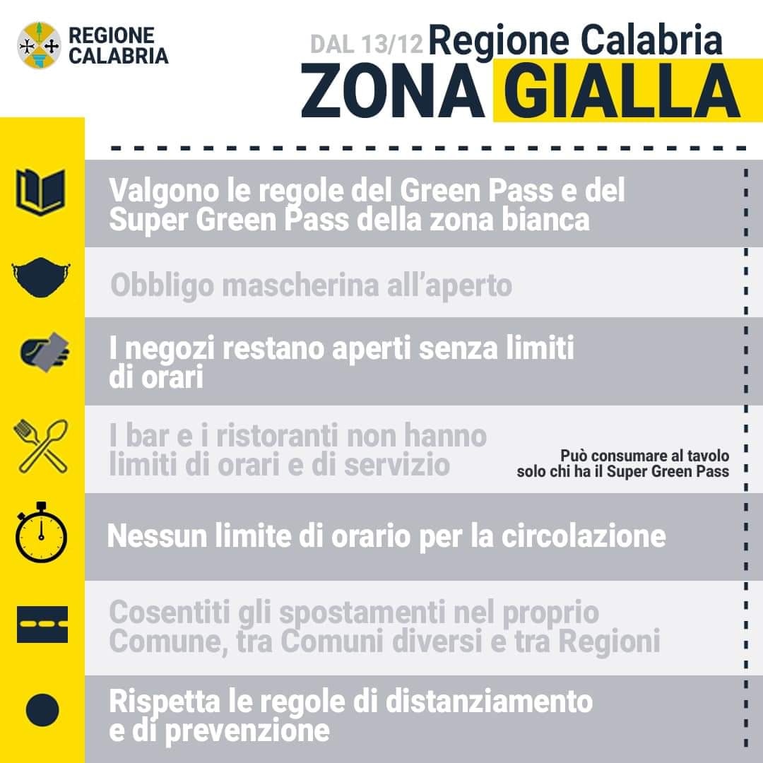 Emergenza Covid-19
